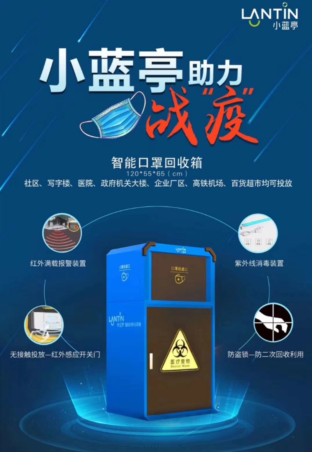 中車(chē)交通/湖北楚勝-小藍(lán)亭智能口罩回收箱助力疫情防控！